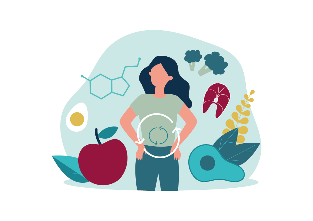 Dietetics